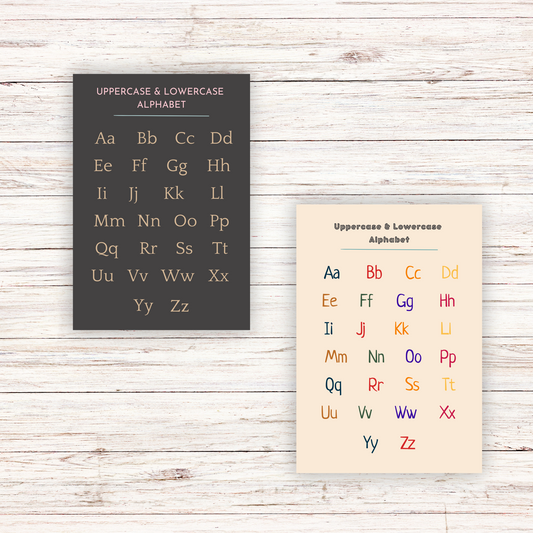 Uppercase and Lowercase Poster Set of 2