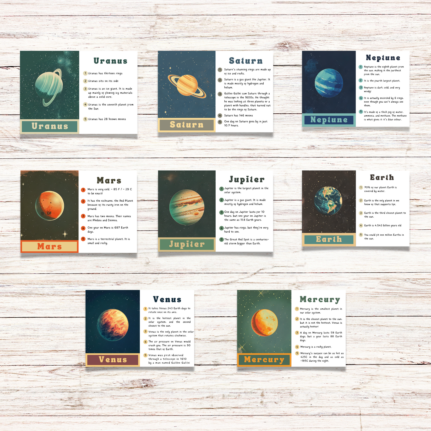 Educational Planet Poster - Set of 12