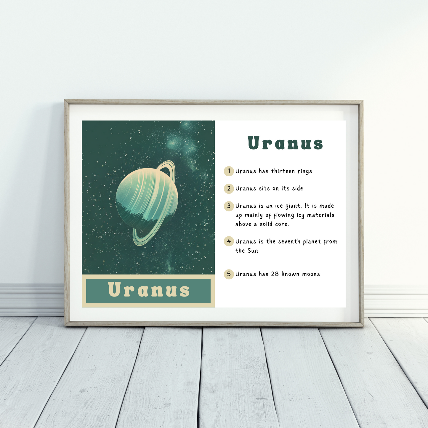 Educational Planet Poster - Set of 12