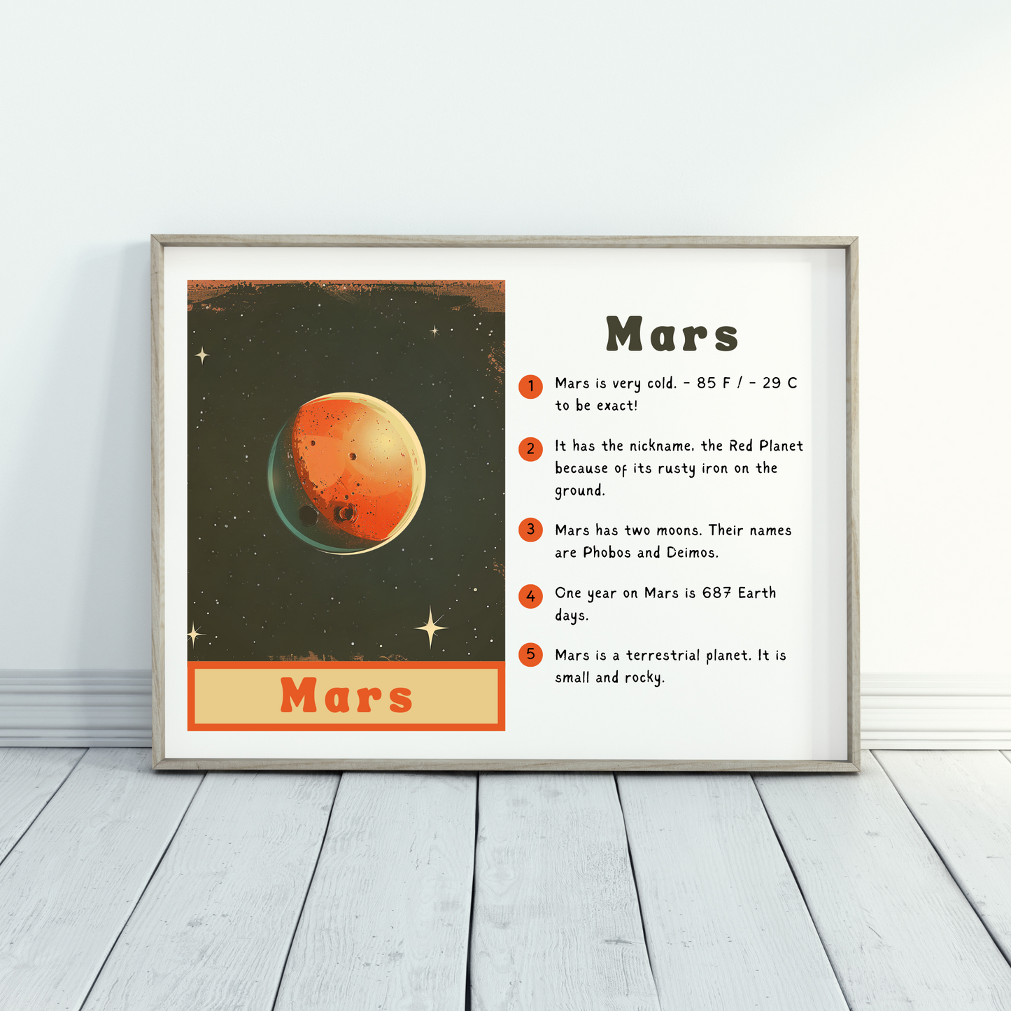 Educational Planet Poster - Set of 12